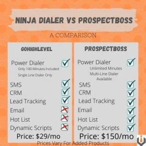 ninja dialer
